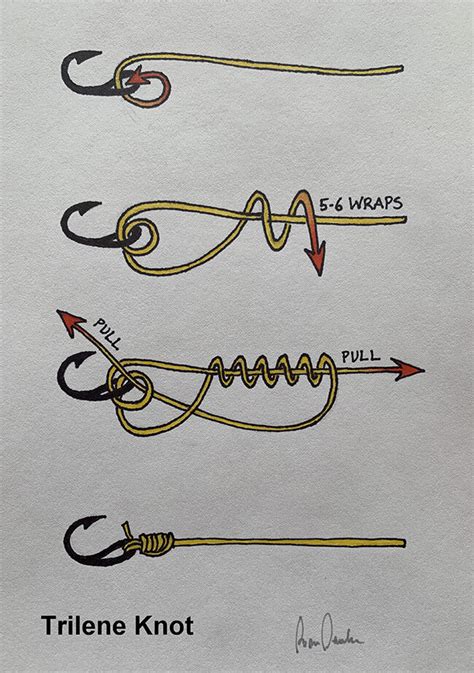 braided fishing line knots|How to tie the strongest knot for braided line .